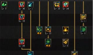 dnf女圣骑士加点