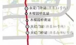 北京地铁规划线路图